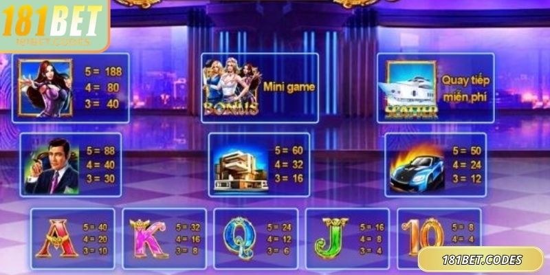 Biệt Đội Mỹ Nữ 181Bet – Chiến Nổ Hũ Sắc Đẹp Và Kho Báu 1 Khám phá sức hút độc đáo của game nổ hũ Biệt đội mỹ nữ 181Bet